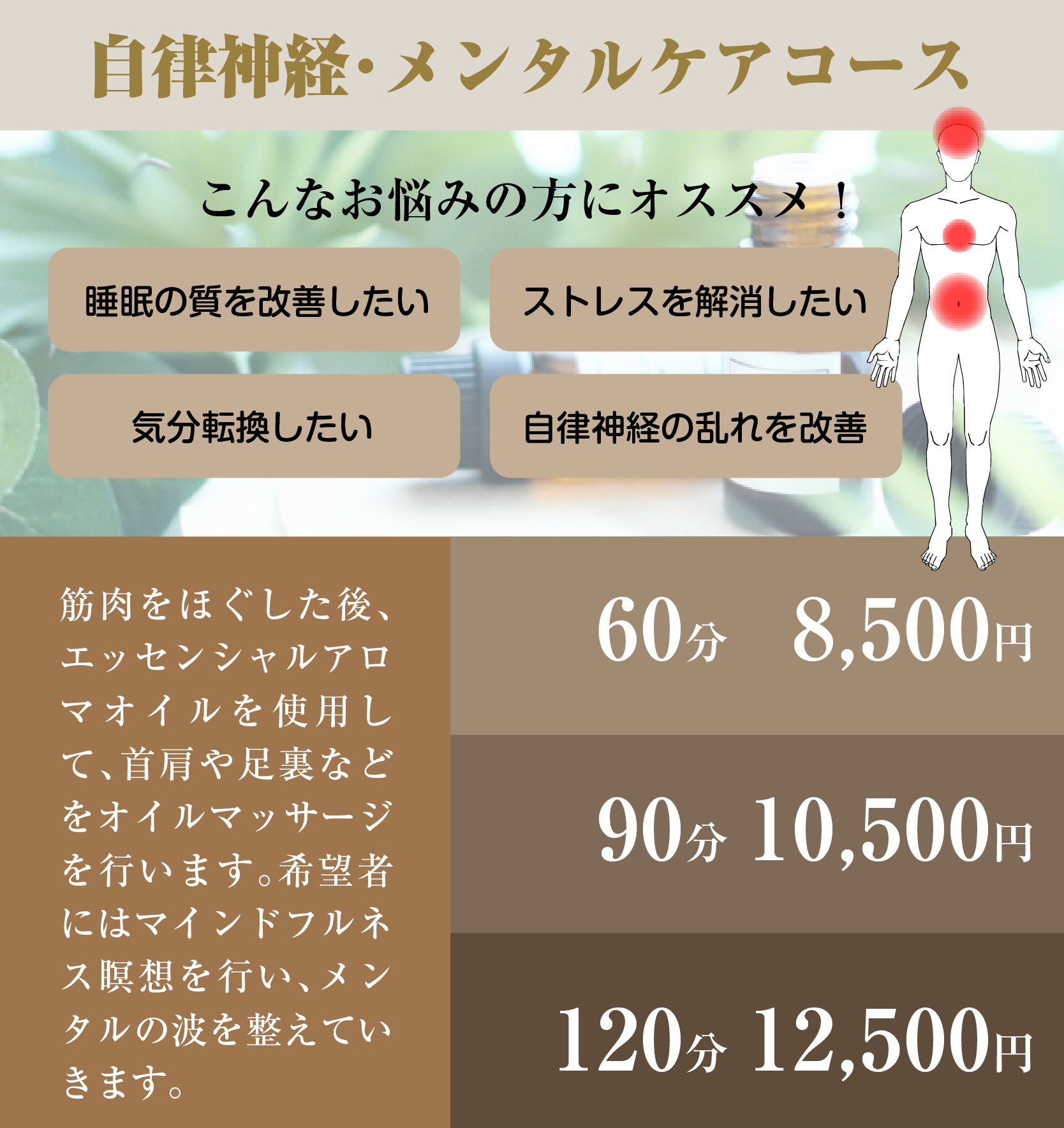 自律神経・メンタルケアコースの説明画像。60分8500円、90分10500円、120分12500円。